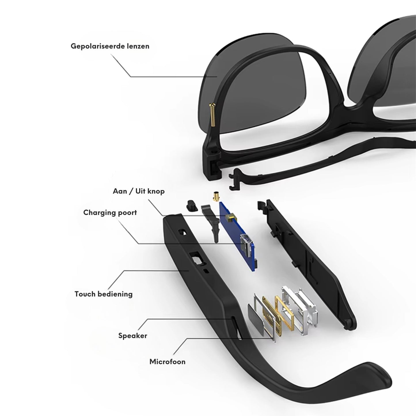 SpectriLux Sun – Jouw Ultieme Bluetooth Zonnebril voor een Slimmer Leven