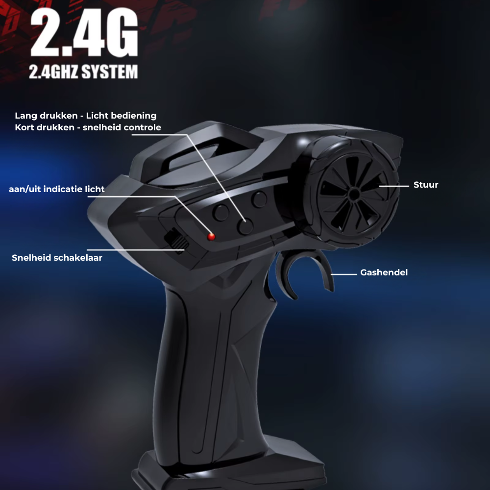 DeskDriver Mini – Een break met pit voor thuiswerkende racers