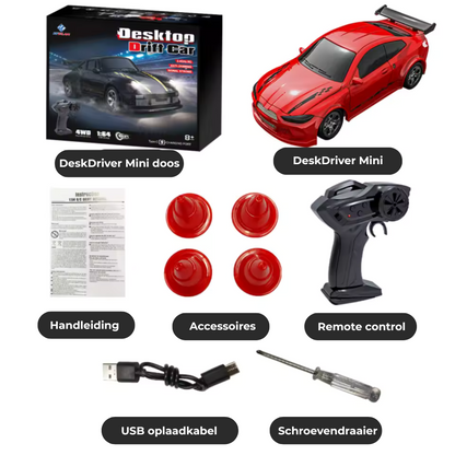 DeskDriver Mini – Een break met pit voor thuiswerkende racers